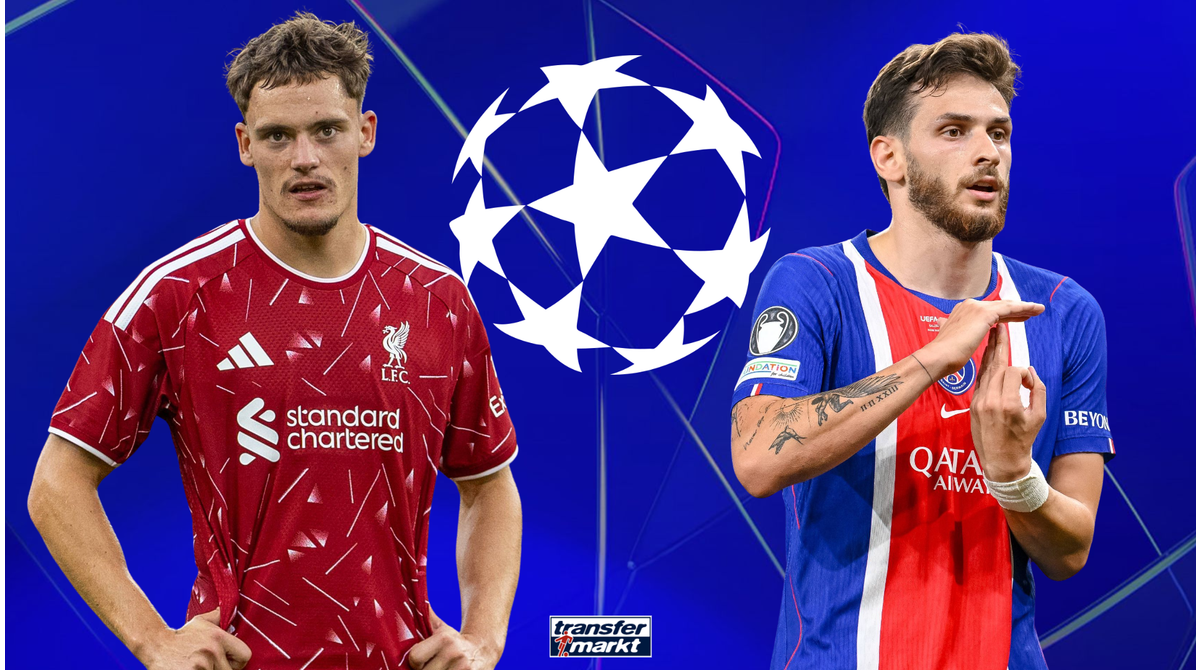 Clubs with the easiest and most difficult Champions League fixtures ranked