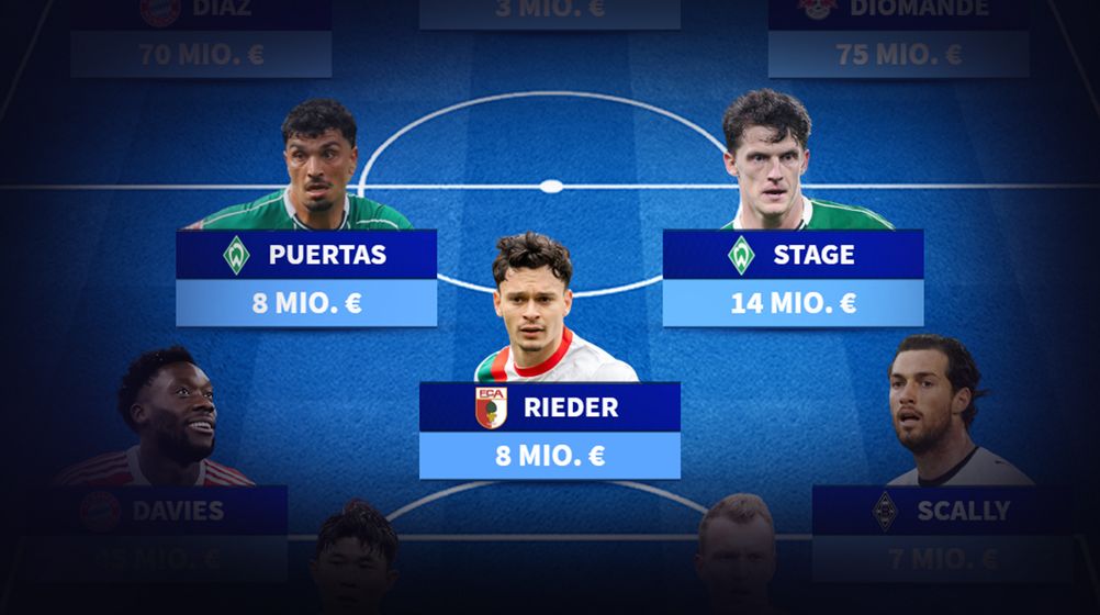Elf des 30. Spieltags mit Meistern und Derby-Siegern – Sechs Klubs vertreten