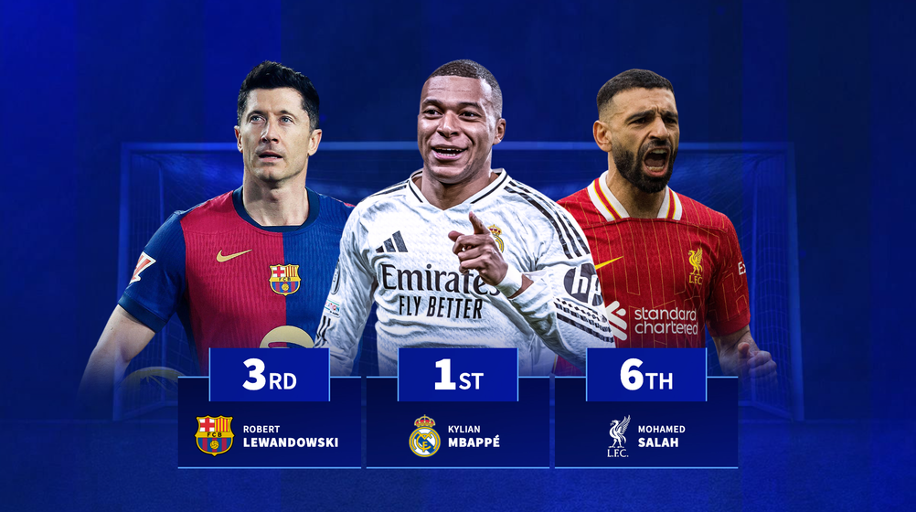 Kylian Mbapp In First Place For Real Madrid Most Goals Scored Since kylian-mbapp-in-first-place-for-real-madrid-most-goals-scored-since