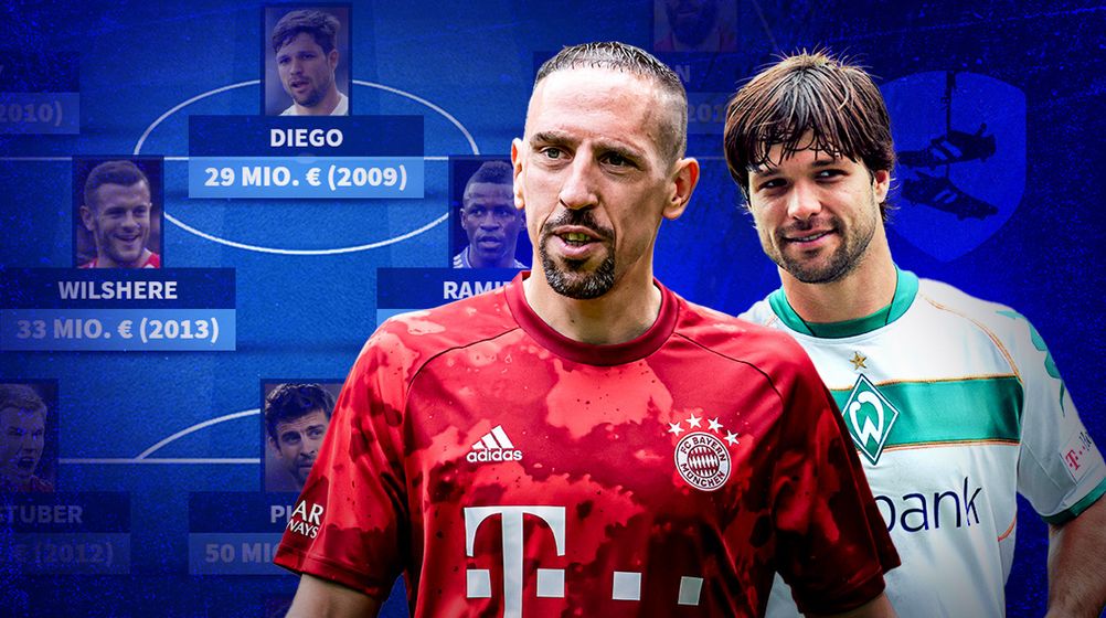 Mit Ribéry, Diego & Piqué: Diese Fußballer beendeten 2022 ihre Karriere