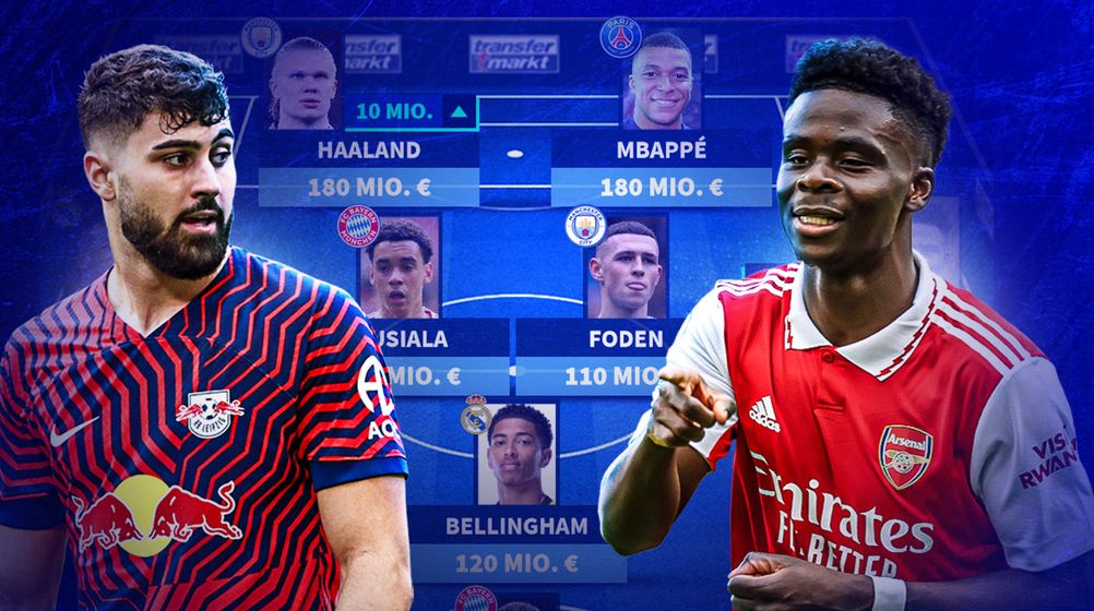 Wertvollste Elf der Welt: FC Bayern zweimal vertreten