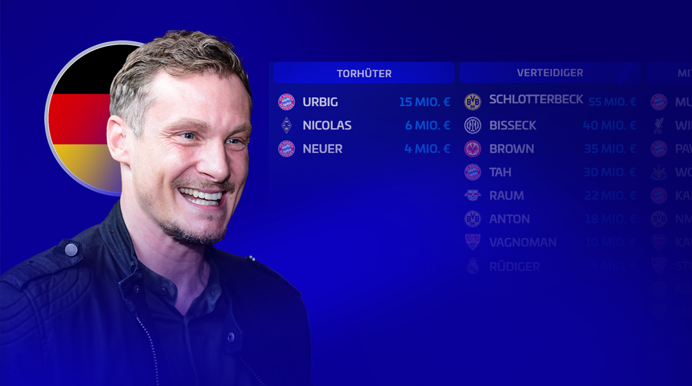Jansen stellt Deutschlands WM-Kader auf: Torwarttrio ausgetauscht