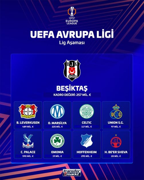 bjk