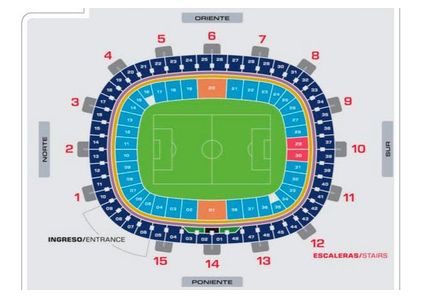 Estadio Omnilife