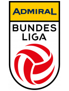 Bundesliga Europacup-Play-off