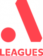 A-League Men Finals Series