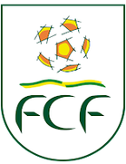 Campeonato Cearense - Abstiegsrunde