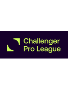 Challenger Pro League Abstiegs-Playoffs