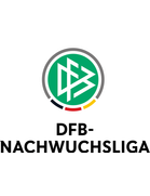 Deutsche B-Junioren-Meisterschaft