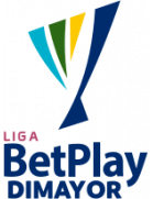 Liga Dimayor Finalización