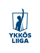 Relegation Ykkösliiga