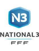 Championnat National 3 - Groupe I (-2025)