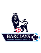 Premier Reserve League