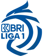 Liga 1 Indonesia Championship Series