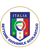 Campionato nazionale Under 17 2020/21
