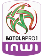Botola Pro 1 Relegation