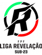 Liga Revelação U23 - Qualifikationsr. Pokal