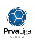 Prva liga Meisterschaftsrunde