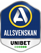 Relegation Allsvenskan