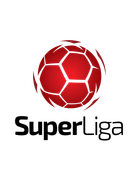Relegation SuperLiga