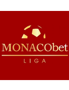 II. Liga