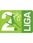 Druga Liga