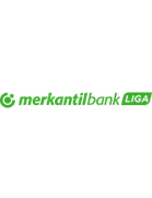Nemzeti Bajnokság II - West