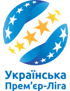 Premier Liga - Abstiegsrunde