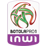 Botola Pro Inwi