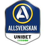 Allsvenskan