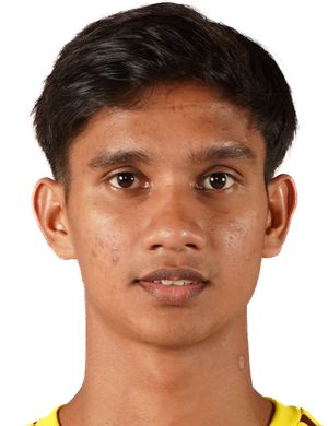 Muhammad Abu Khalil