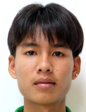 Worawit Wanwon Spielerprofil Transfermarkt