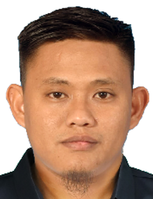Yusuf Rojali