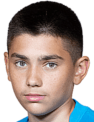Artemiy Kalyanin - Player profile 22/23 | Transfermarkt
