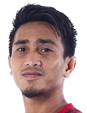 Muhammad Taufiq Market Value Over Time Transfermarkt