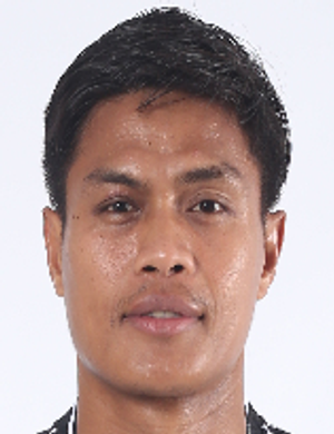 Fachruddin Aryanto