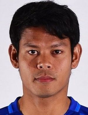 Alongkorn Prathumwong
