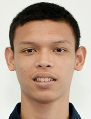 Supachai Chaided Profilo giocatore 20/21 Transfermarkt