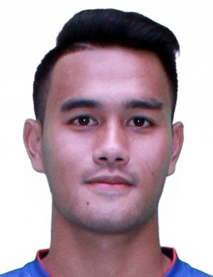 Muhammad Rafli Player Profile 21 22 Transfermarkt