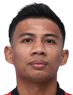Ahmad Nufiandani
