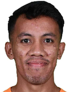 Muhammad Sihran