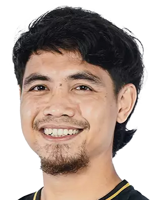 Rangga Muslim - Profil pemain 25/26 | Transfermarkt