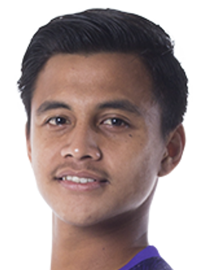 Rakasurya Handika Player Profile 21 22 Transfermarkt