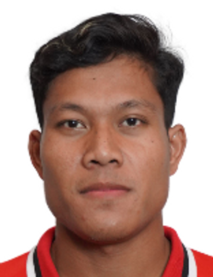 Wahyu Prasetyo - Profil pemain 25/26 | Transfermarkt
