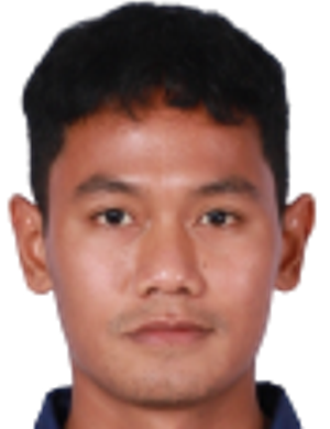 Watchara Hongthong