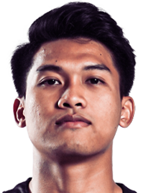 Gede Aditya - Profil pemain 25/26 | Transfermarkt