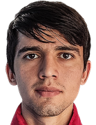 Mustafo Milikshoev Mustafo Milikshoev