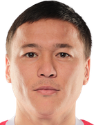 Ilkhomzhon Abduganiev Ilkhomzhon Abduganiev