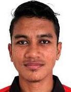 Chairil Zul Azhar