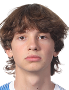 Szymon Waligora Szymon Waligora